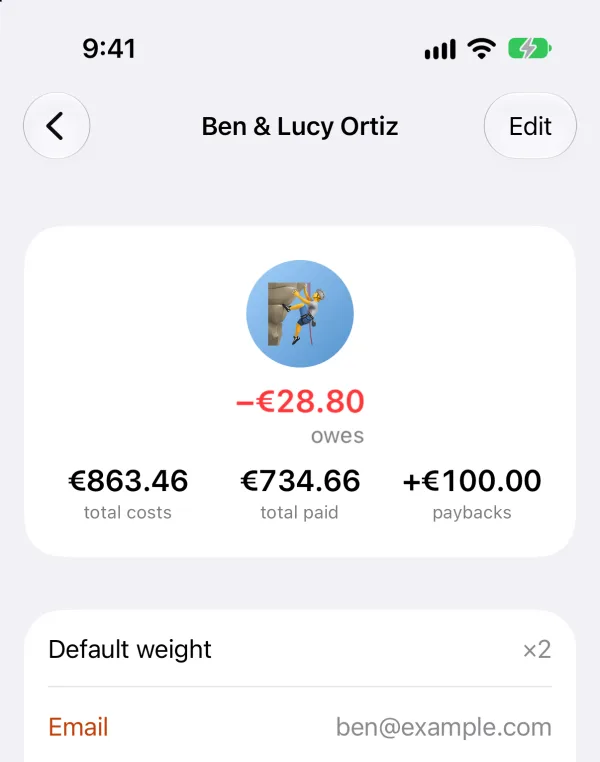 Ben and Lucy Ortiz in Splitnik: they owe €28.80, with €863.46 in costs, €734.66 paid and €100.00 in paybacks.